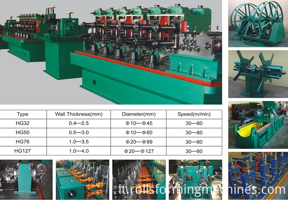 welded piep machine options welded piep machine options
